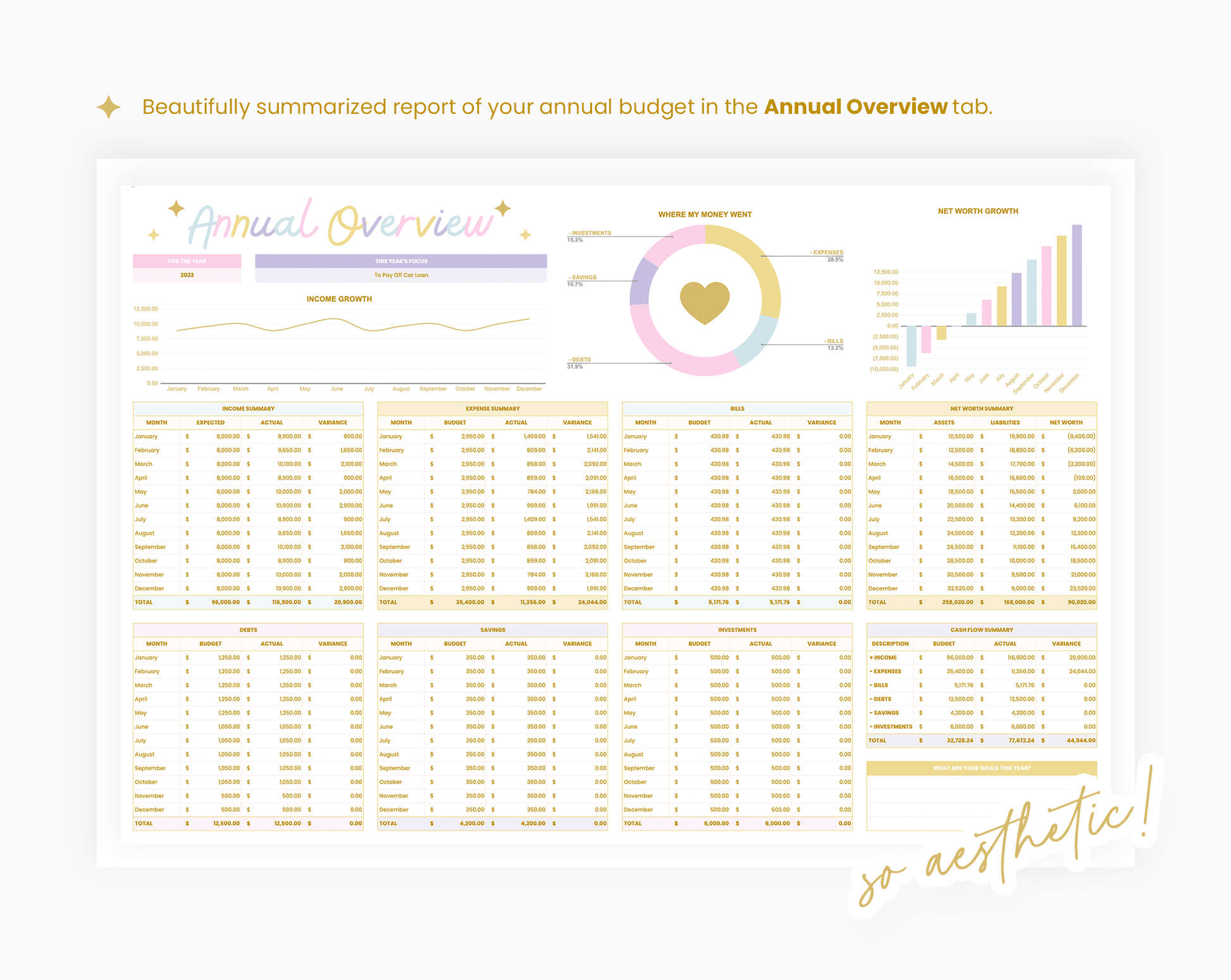 Budget Spreadsheet