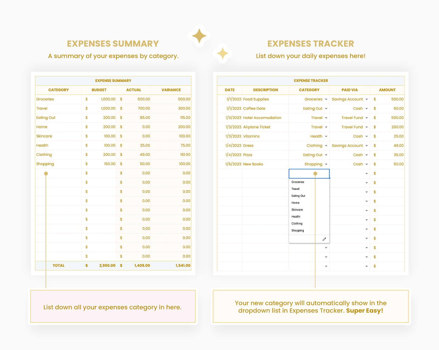 Budget Spreadsheet