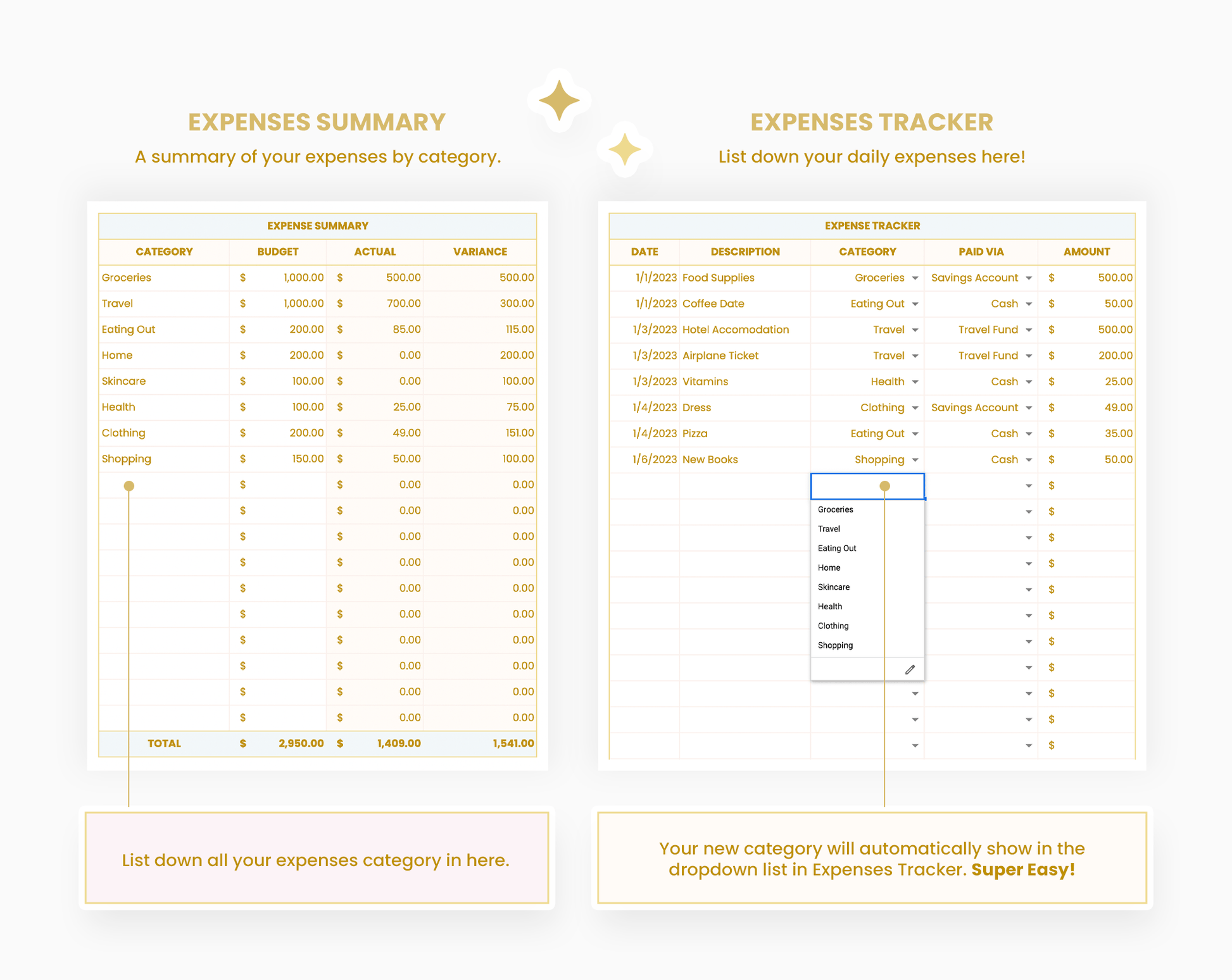 Budget Spreadsheet