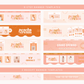 Etsy Shop Bundle